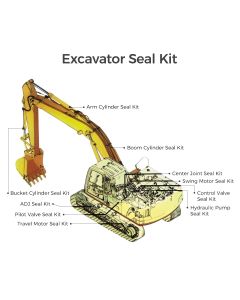 Seal Kits Compatible with Hitachi EX60-2 Excavator